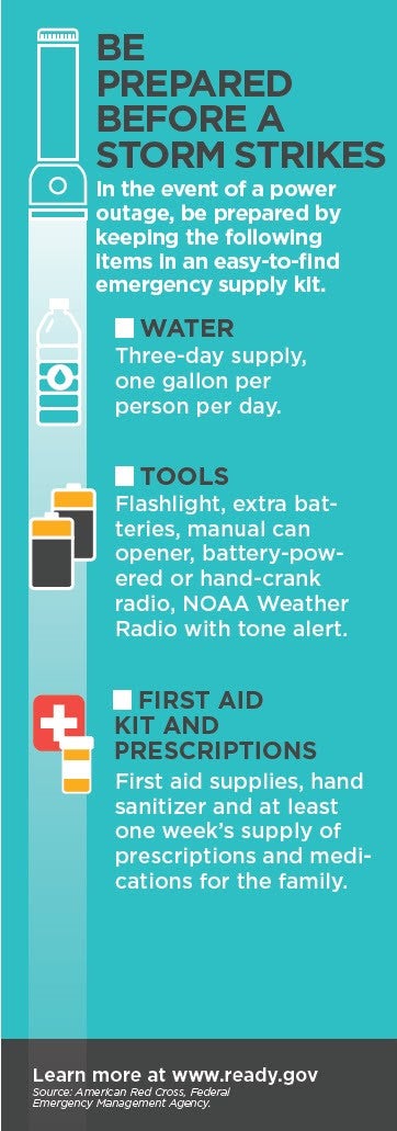 Staying safe during a power outage: Infographic - The Weather Network